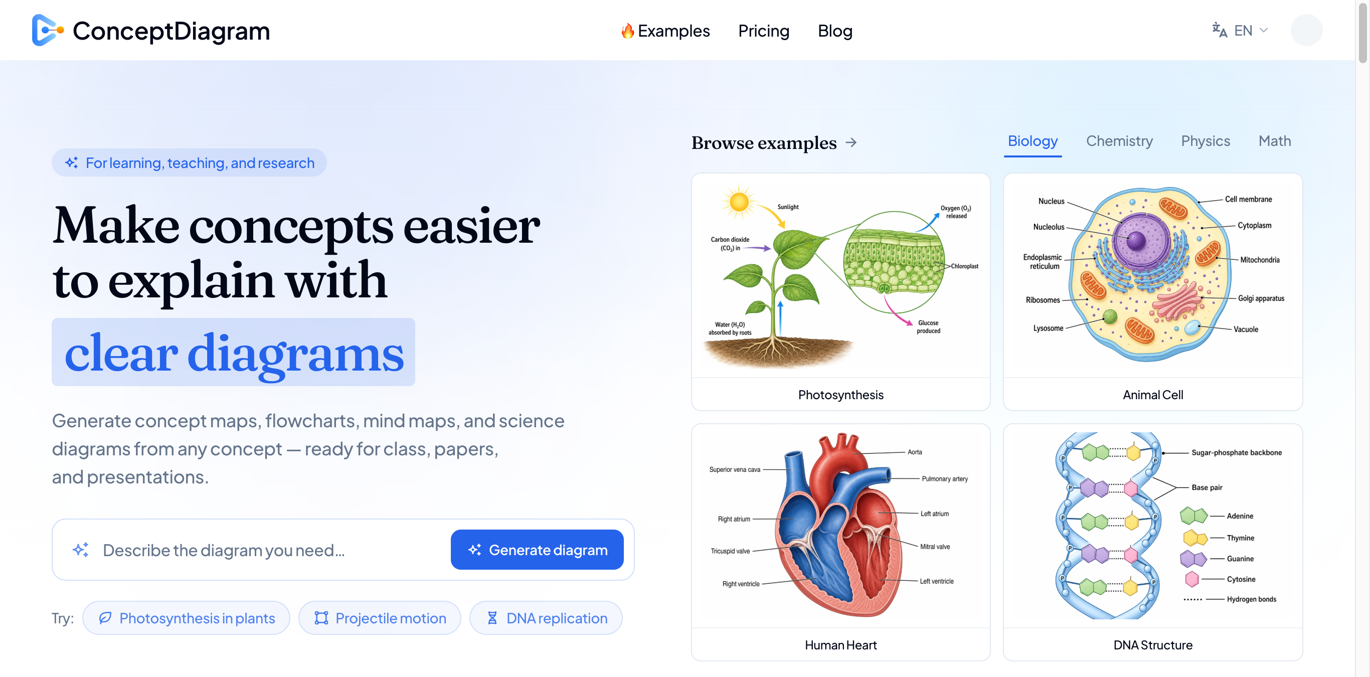 Screenshot of ConceptDiagram website